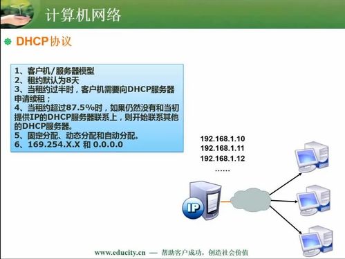 計算機網絡軟件的技術開發