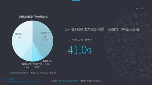 2018中國網(wǎng)絡(luò)視聽發(fā)展研究報(bào)告 技術(shù)開發(fā)驅(qū)動行業(yè)新變革